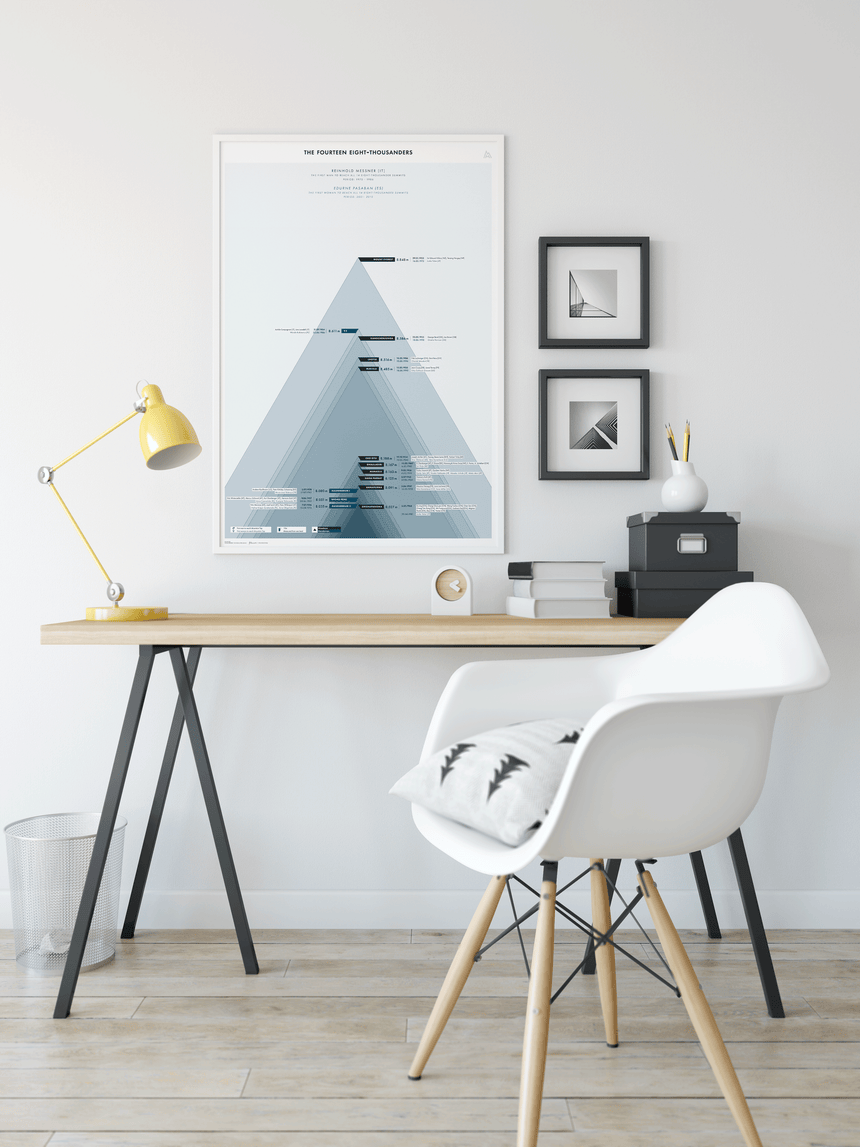 Infografik - Antarktis Durchquerung - Reinhold Messner und Arved Fuchs - 1989/1990